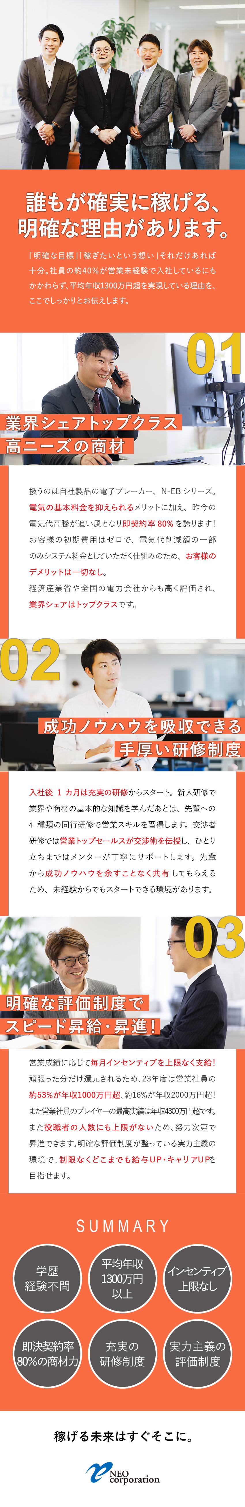 株式会社ネオ・コーポレーション 法人営業／平均年収1316万円／研修・商材・評価すべて充実！