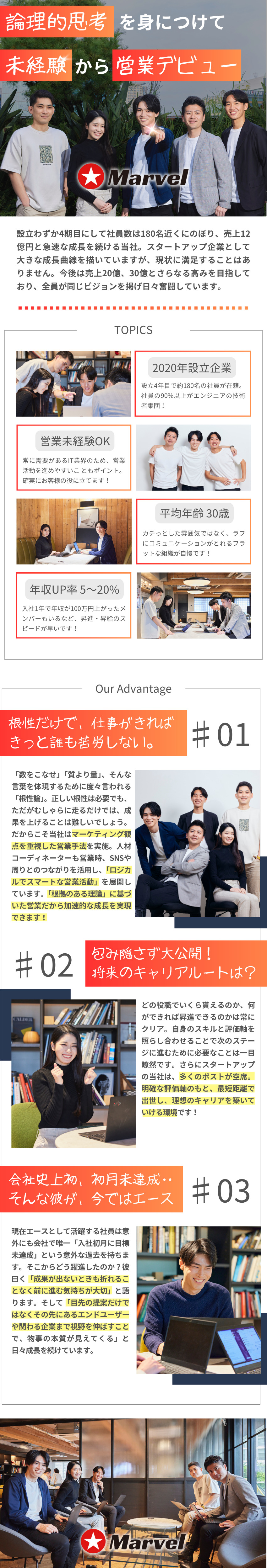 【営業未経験OK】人柄・意欲重視！充実研修をご用意／【ポスト多数】キャリアマップをもとに圧倒的な成長／【年収UP】入社後年収100万円UP実績あり／Marvel株式会社