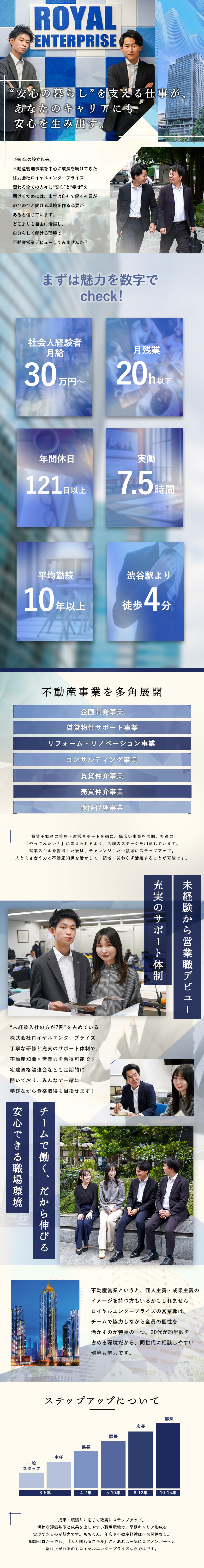 未経験歓迎│ゼロから不動産×営業スキルを身につける／働きやすさ│社員想いの制度で平均勤続10年を実現！／選べる成長│長期キャリアを形成できる個性重視採用★／株式会社ロイヤルエンタープライズ