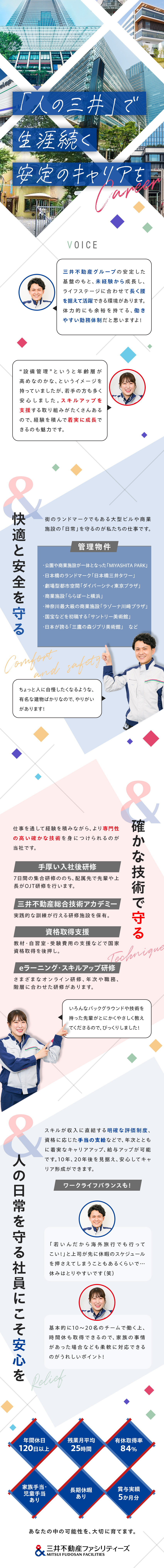 三井不動産ファシリティーズ株式会社(三井不動産グループ)