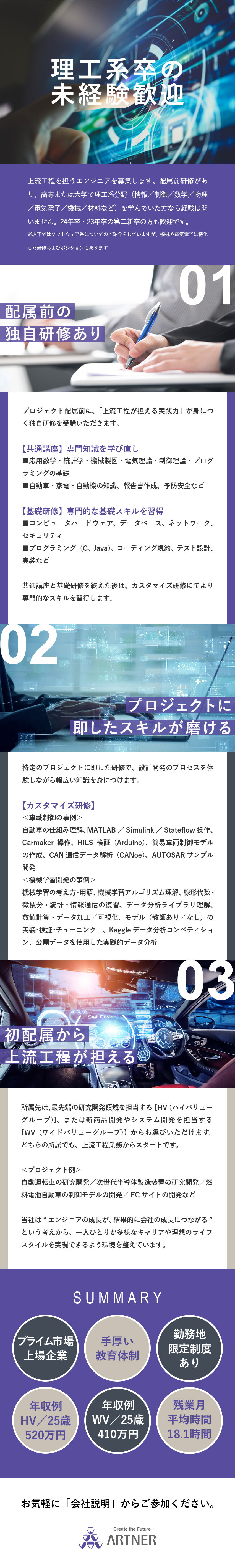 株式会社アルトナー【プライム市場】 技術系総合職（研究開発・設計開発）／理工系卒の未経験歓迎