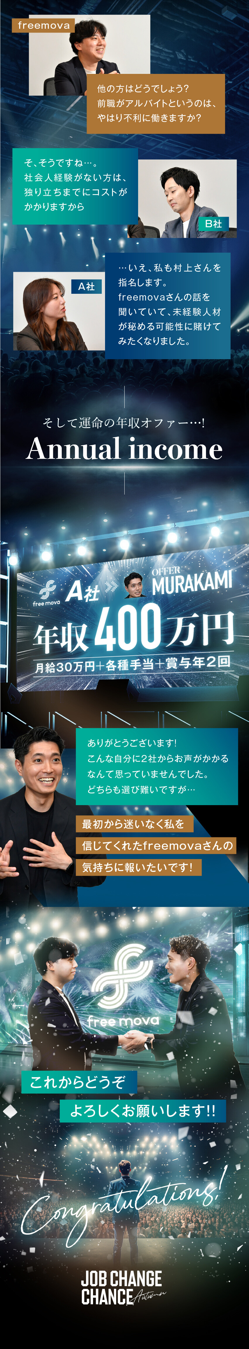 自分に合うキャリアを探求／ジョブローテーション制度／境界線のない働き方／フレックス＋リモート可／目指すは1000名体制／拠点拡大中／株式会社free mova