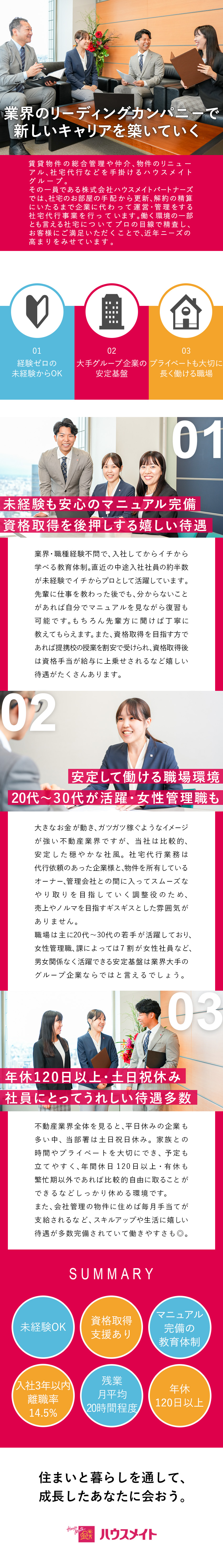 ＜専門性を磨ける＞不動産業界でキャリアを築く／＜20代～30代が活躍＞若手が多く働く職場／＜働きやすい＞月平均残業20h程度・年休120日／株式会社ハウスメイトパートナーズ(ハウスメイトグループ)