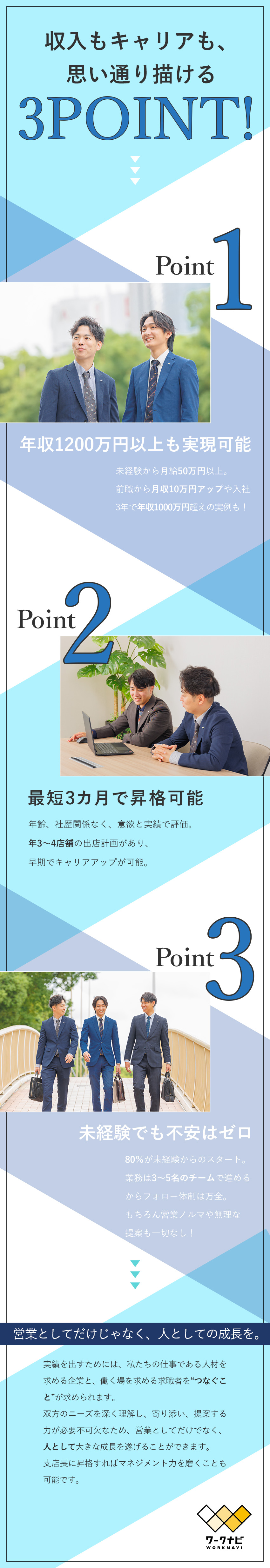 高収入◆月給50万円～！年収1200万円～も可！／キャリアアップ◆実績次第で早期に昇格ができる環境／成長◆業務を通じて人としても営業としても大きく成長／株式会社ワークナビ