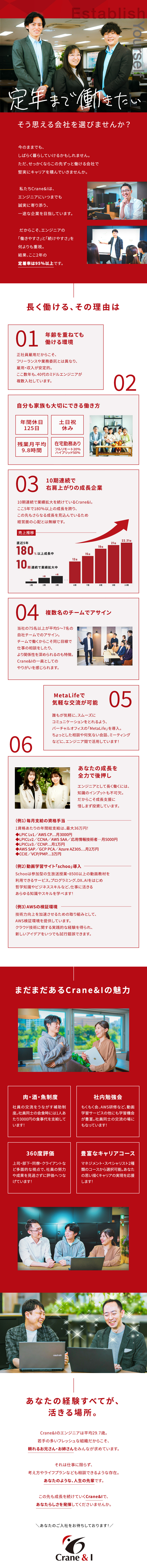 ★前給保証、前職から年収UPした社員も多数在籍／★カスタマイズ研修で個人にあったキャリアを実現／★毎月支給の資格手当あり！ご自身の成果を給与に反映／株式会社Ｃｒａｎｅ＆Ｉ