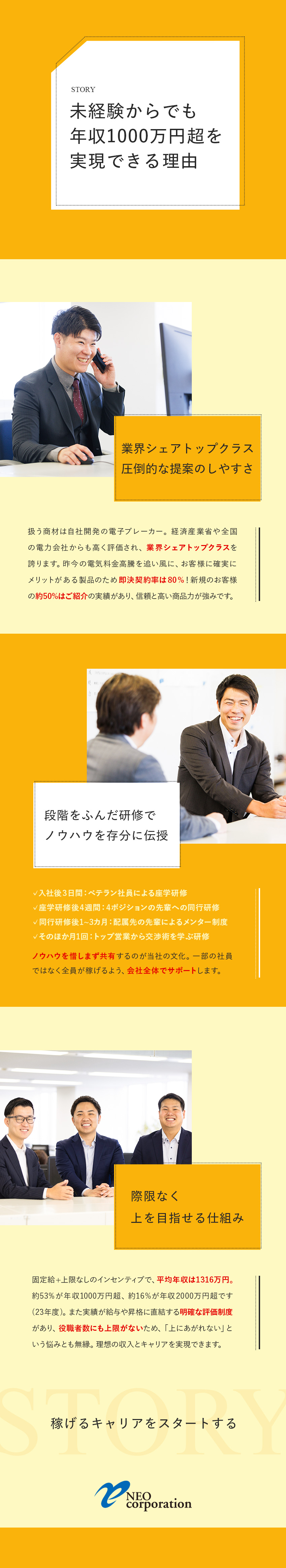 【平均年収1316万円】実力主義の評価で収入UP／【未経験入社4割超】全員が稼げるようになる研修あり／【即契約率8割超の商品力】業界シェアトップクラス／株式会社ネオ・コーポレーション