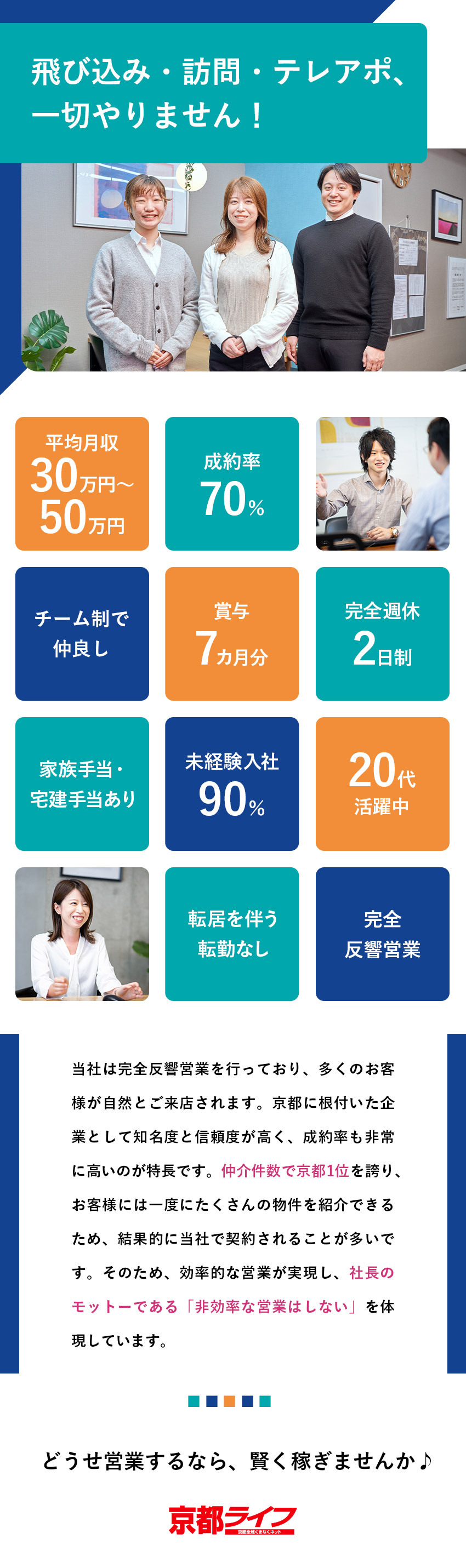 【未経験から稼げる】完全反響営業・成約率約7割／【待遇】平均月収30～50万円＋賞与実績7カ月分／【営業スタイル】個人戦ではなくチーム制◎／株式会社京都ライフ