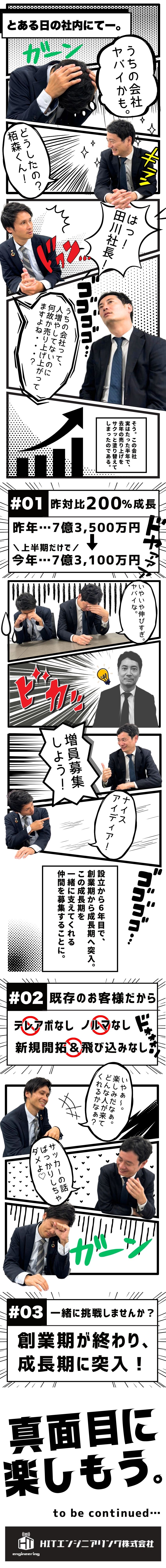 過去1年間の売り上げをたった半年で追い抜く急成長！／予想をはるかに超える需要で成長率…驚異の200％！／既存のお取引先様を守りたいから…2名増員募集！／ＨＩＴエンジニアリング株式会社