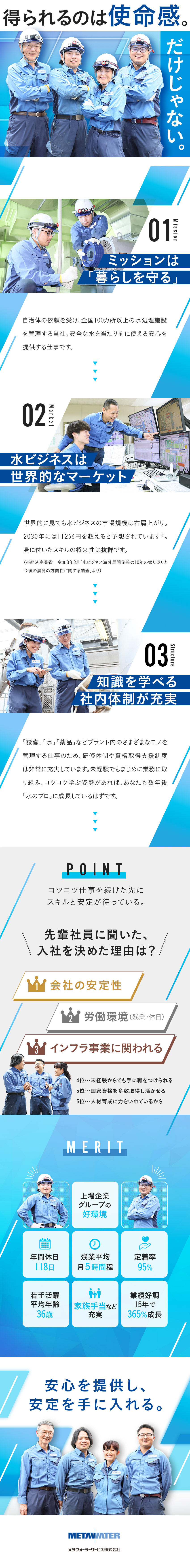 【未経験歓迎】多彩な研修や資格取得支援で手に職を／【上場企業グループ】自治体と取引／水を守る安定事業／【95%定着】残業月5h程／年休118日／若手活躍／メタウォーターサービス株式会社(メタウォーターグループ)