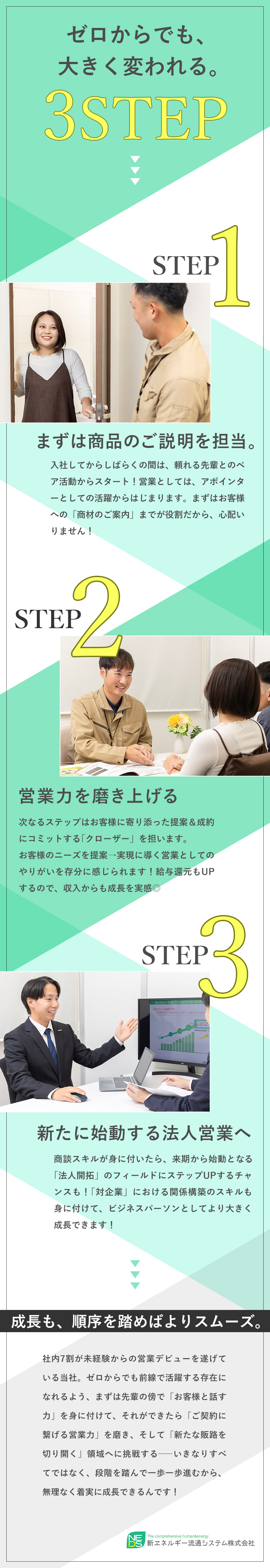 【未経験歓迎】基礎から学べる手厚い研修＆サポート／【成長感】段階を踏み活躍の幅を広げる！キャリアパス／【上場グループ】賞与年3回／残業少なめ／早期昇格有／新エネルギー流通システム株式会社