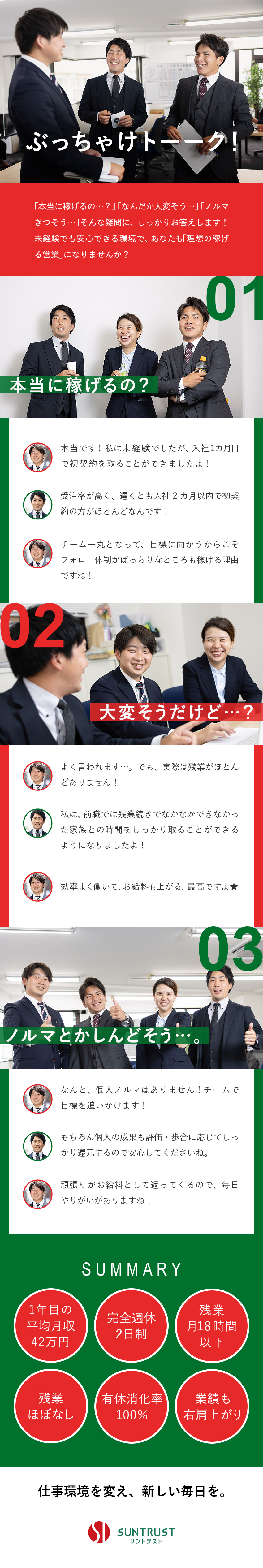 社員の90％以上が入社半年以内に昇給・昇格★／有給消化率100％／完全週休2日／入社祝い金あり★／未経験大歓迎／面接1回のお人柄重視です★／株式会社サントラスト