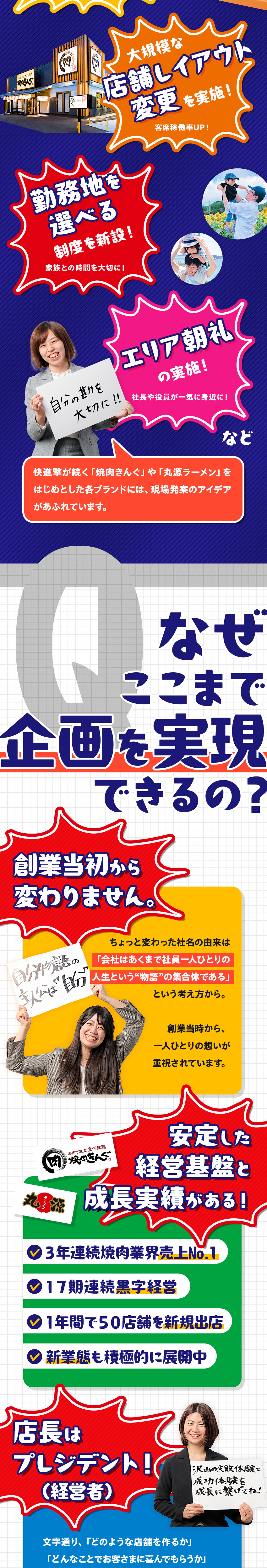 17期連続黒字経営／焼肉ジャンル3年連続No.1／7連休×2回／年休118日／店長平均年収639万円／年間50店舗OPEN！人事、育成、開発などに挑戦◎／株式会社物語コーポレーション(焼肉きんぐ・丸源ラーメン・寿司・しゃぶしゃぶ ゆず庵・お好み焼本舗など）【プライム市場】