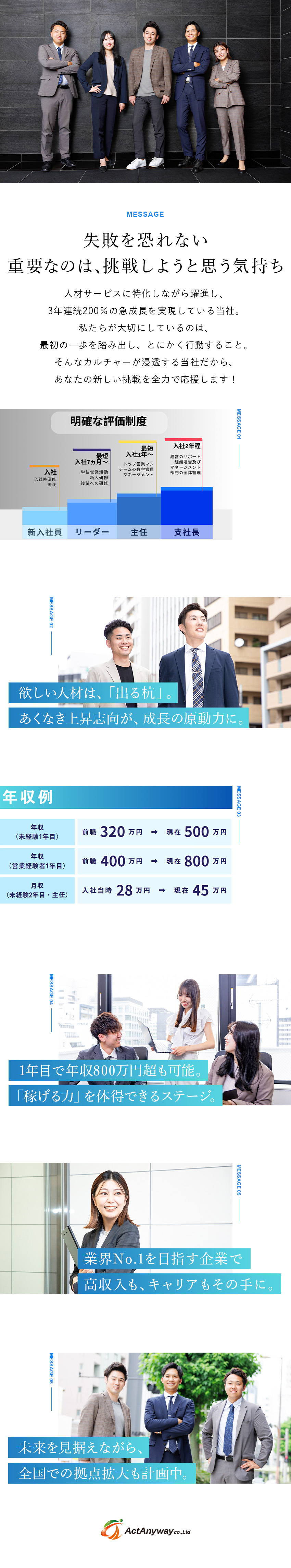 【成長企業】高ニーズ業界で業績絶好調／拠点拡大予定／【キャリア】明確な評価制度／早期昇格・スキルUP可／【働き方】完全成果主義／裁量あり／残業月平均10H／株式会社Ａｃｔ　Ａｎｙｗａｙ