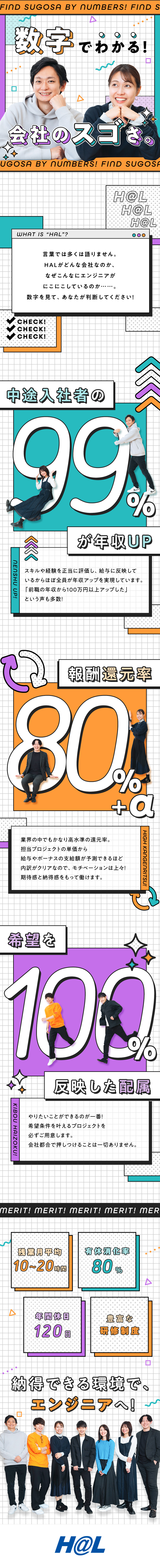 【年収UP率99％】作業料金80％＋αを社員に還元／【100%希望案件】やりたい仕事を気軽に相談◎／【定着率98％】リモート案件7割／残業時間少！／株式会社ＨＡＬ