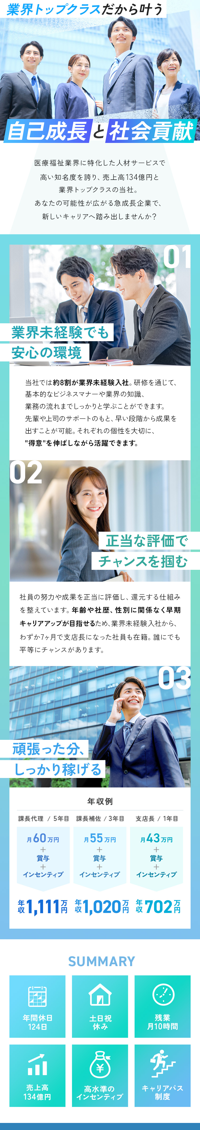 【研修体制が充実】先輩の8割が未経験スタート！／【キャリアアップ】1年目で支店長への昇進実績あり！／【モチベーションアップ】上限なしインセンティブ／株式会社コトリオ