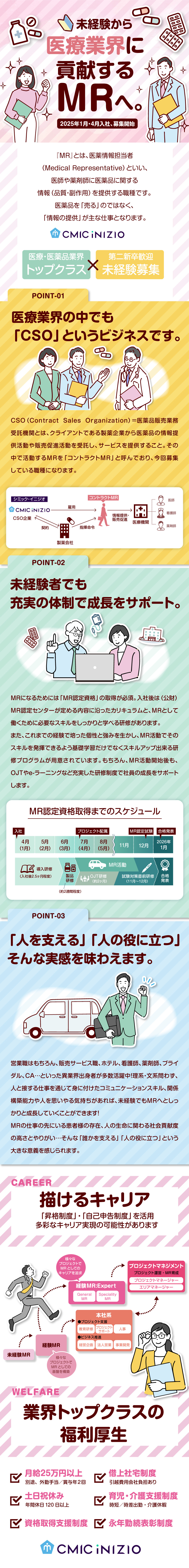 営業・販売、接客経験が活かせる／業界未経験者活躍中／研修充実／MR認定資格取得を全面サポート／充実の福利厚生／国内CROパイオニアのグループ企業／シミック・イニジオ株式会社