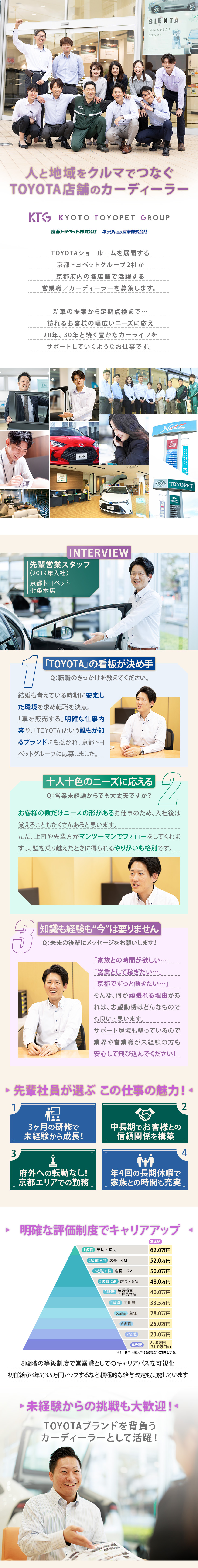 【仕事】京都府・トヨタ車ショールームでの営業職／【成長】研修充実＆反響型の営業で未経験から活躍！／【環境】残業少なめ！長期休暇も年4回！働きやすさ◎／京都トヨペットグループ（京都トヨペット・ネッツトヨタ京華）【合同募集】