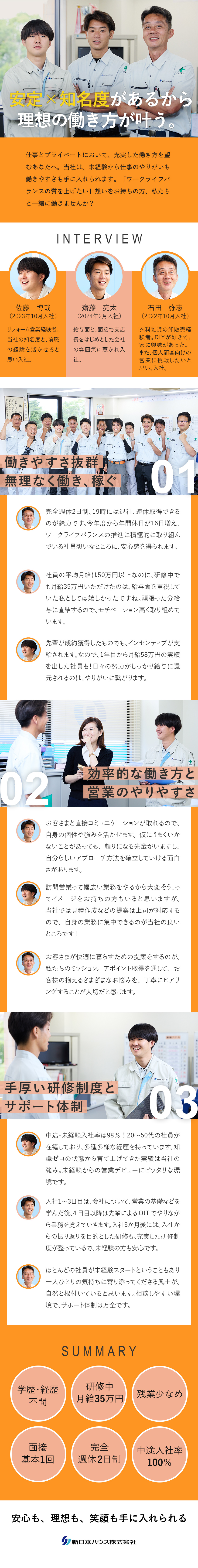 【安定基盤】創業37年／手掛けた実績15万棟以上／【知名度◎】有名CMや実績があなたの仕事を後押し／【働きやすさ】19時には退社／インセンで収入UP！／新日本ハウス株式会社