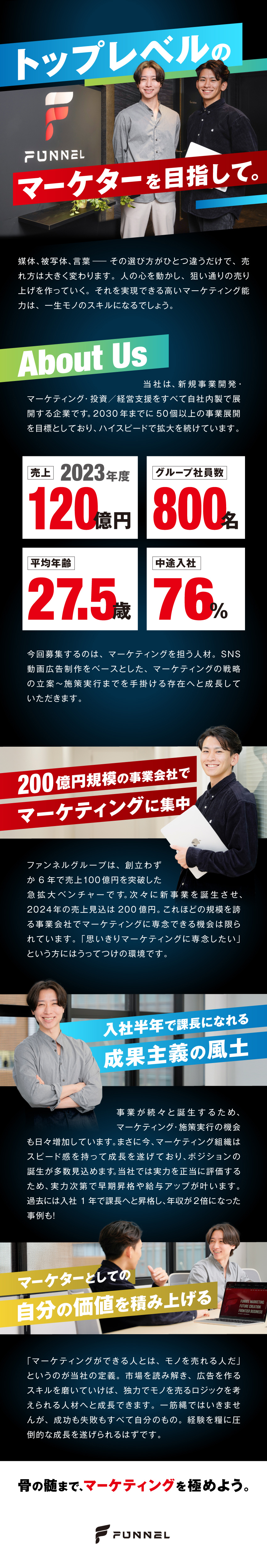 急成長ベンチャ―の事業会社でマーケティングに専念／未経験歓迎／市場価値が上がる一生モノのスキル／成果主義／入社約1年で課長昇格・年収2倍の例も！／ファンネルアド株式会社