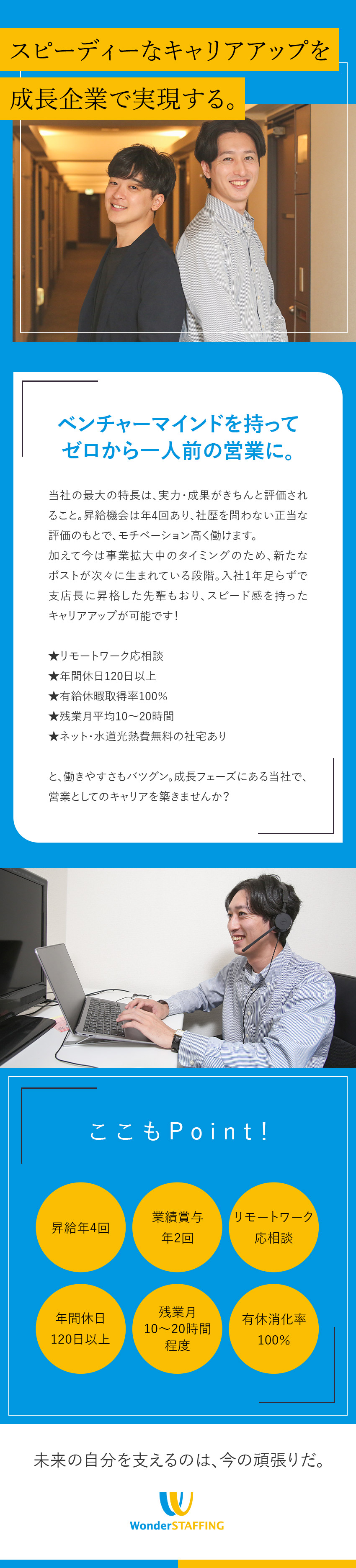 【成長企業】営業としてスキルUP！異業種出身者多数／【昇給年4回】成果と実力で迅速なキャリアUPが可能／【未経験・第二新卒歓迎】選考は人柄・意欲を重視！／ワンダースタッフィング株式会社