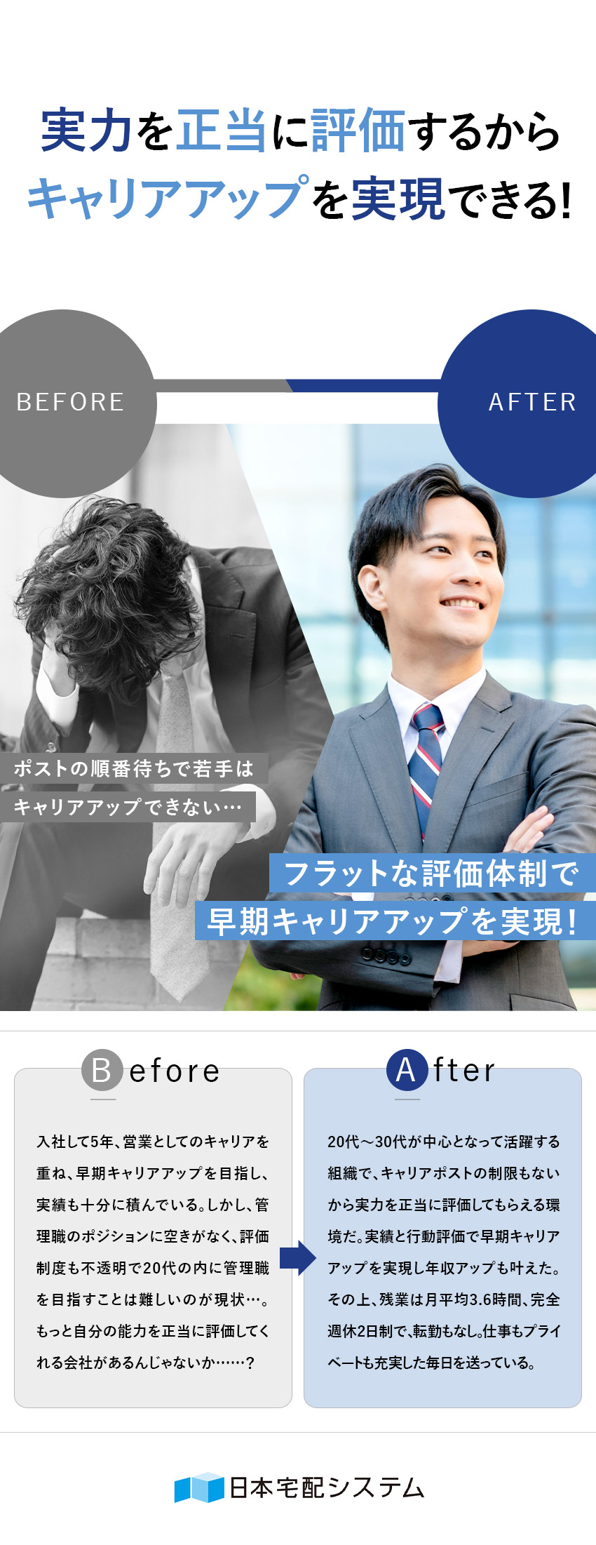 【成長業界】宅配ボックス＝現代に欠かせない住宅設備／【ポスト制限なし】意欲次第でどんどんキャリアアップ／【メリハリ勤務】残業月平均3.6h／年休120日／日本宅配システム株式會社