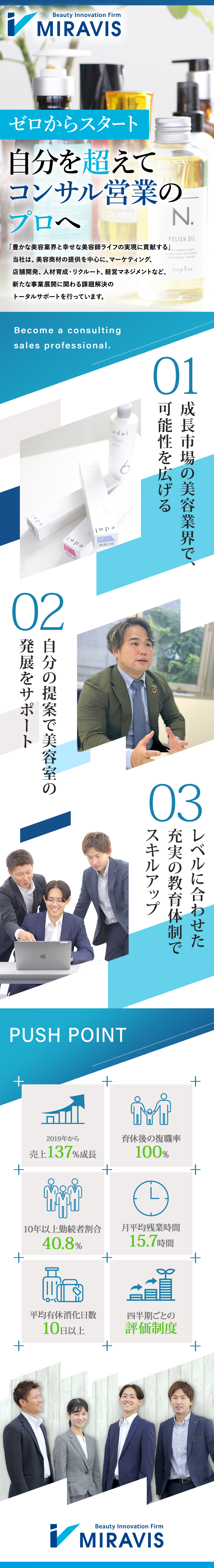 評価年4回！頑張りをしっかり評価＆賞与で還元◎／研修完備！階層ごとの研修で着実にスキルアップ◎／好待遇！月給25～30万円＋賞与年2回＋各種手当／株式会社ミラビスイースト(ミラビスグループ)