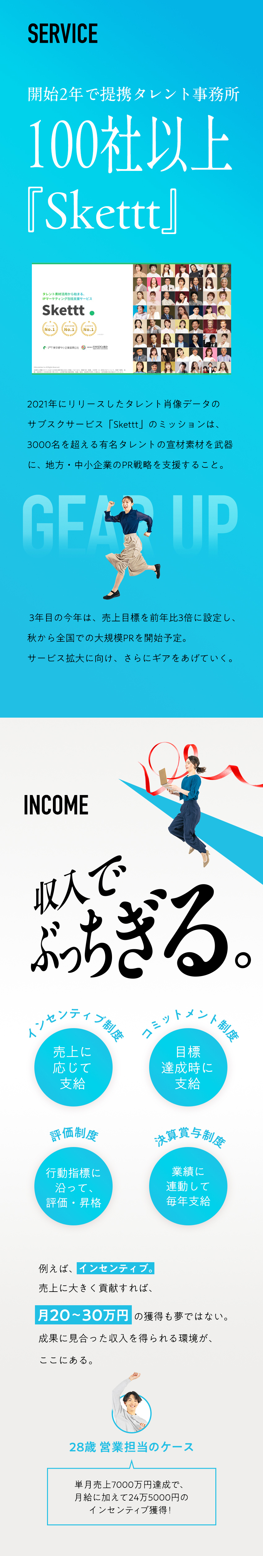 100以上の芸能事務所と提携、Skettt営業募集／コアメンバーとして、自分の力で事業を伸ばす実感あり／インセンティブ等で、成果に見合った収入を得られる！／株式会社Wunderbar（ヴンダーバー）