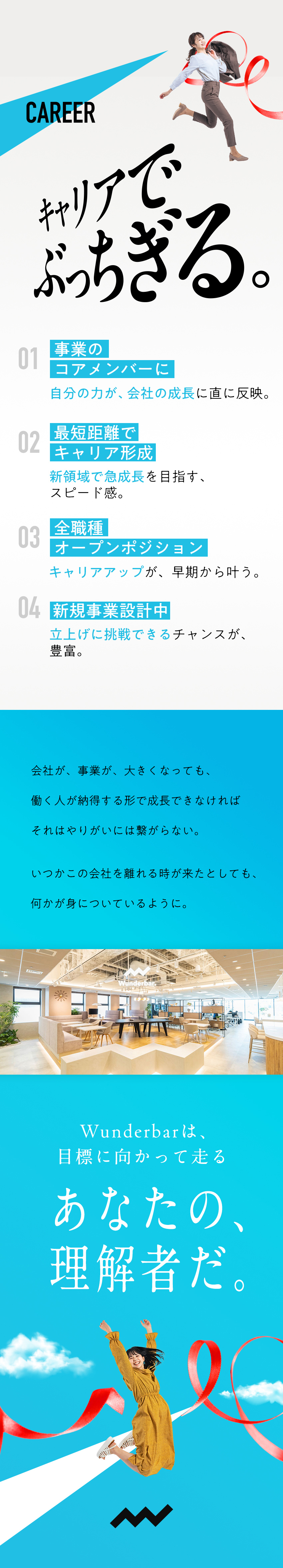 100以上の芸能事務所と提携、Skettt営業募集／コアメンバーとして、自分の力で事業を伸ばす実感あり／インセンティブ等で、成果に見合った収入を得られる！／株式会社Wunderbar（ヴンダーバー）