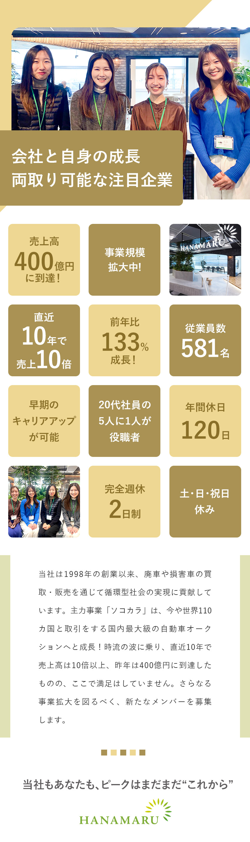 【成長企業】世界が注目する「ソコカラ」の運営会社／【事業拡大中】早期キャリアアップも可能／【待遇◎】年休120日／土日祝休み／退職金あり／株式会社はなまる（クルマ買取販売ソコカラ）