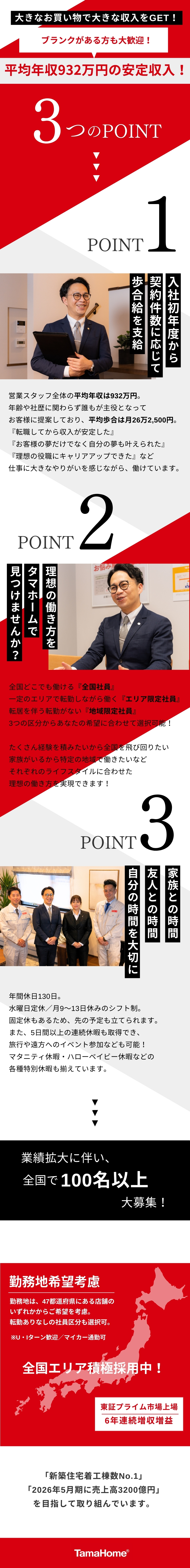 【ブランド力】業界トップクラスの販売シェア！／【働きやすさ】年間休日130日／5日以上の連休可能／【待遇面◎】賞与年2回／歩合給あり／住宅手当あり／タマホーム株式会社【プライム市場】