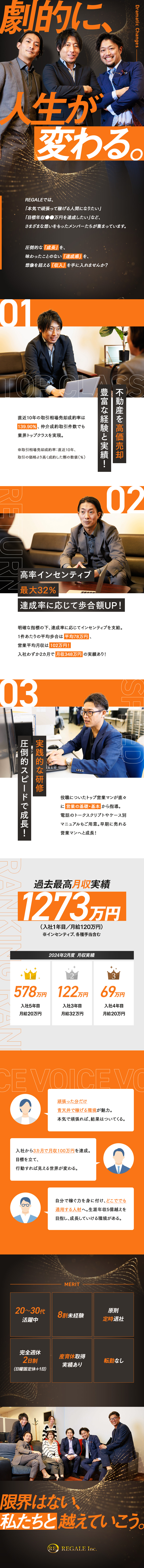 【ガッツリ稼げる】最大32％の高率インセンティブ／【8割未経験スタート】経験・学歴不問／実践的な研修／【働きやすさ】原則定時退社／日曜固定休／転勤なし／株式会社ＲＥＧＡＬＥ