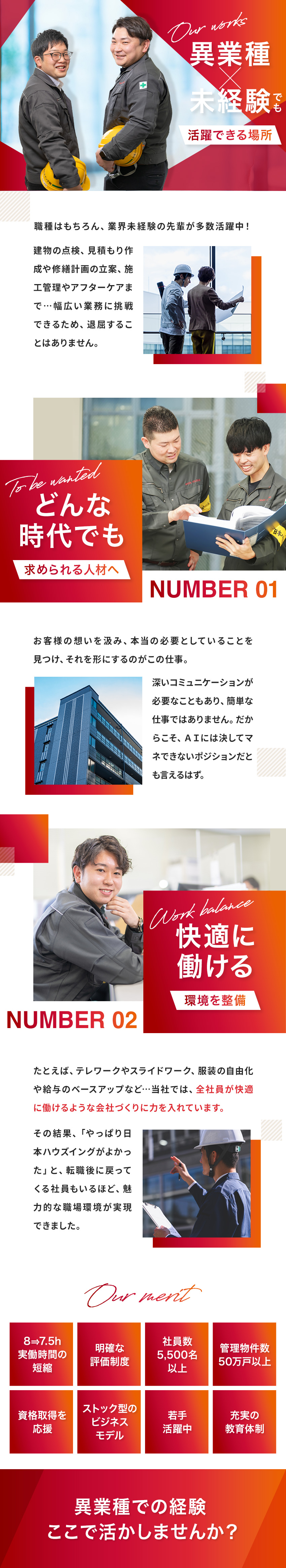 創業1958年老舗企業！業界トップクラスの管理戸数／マンションに住む方の安心・安全を守る仕事／リモート、時差出勤、服装自由など…働きやすさ抜群／日本ハウズイング株式会社