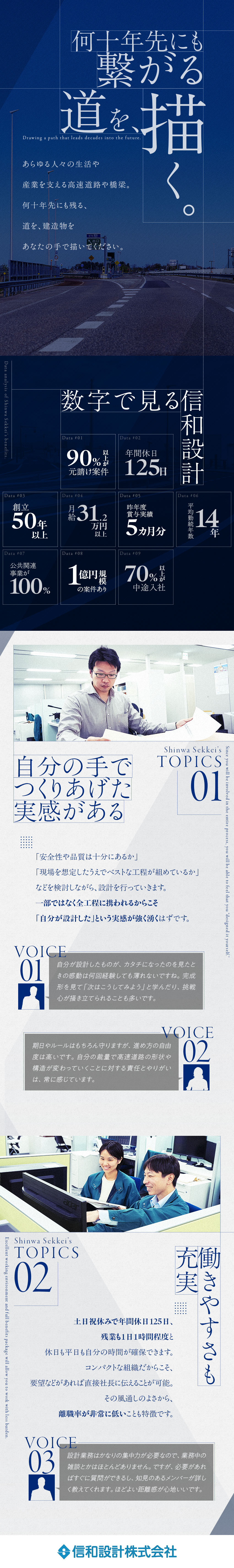 【90%以上が元請け案件】公共関連事業が100%／【土日祝休み】年間休日125日・残業月30時間程度／【賞与年2回】年収1千万円の実績あり・住宅手当あり／信和設計株式会社