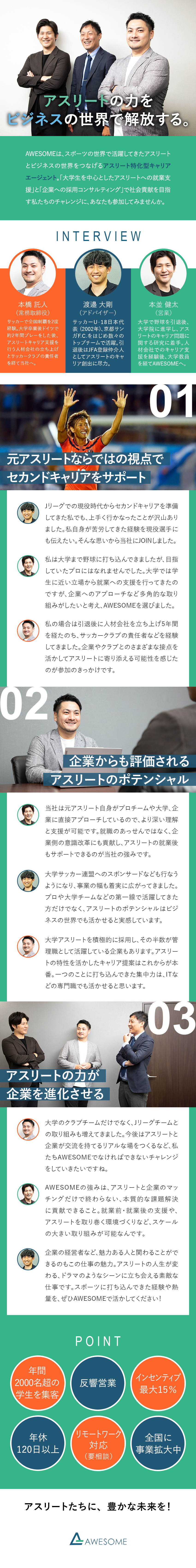 アスリートの力をビジネスの世界で活かすキャリア支援／人材分野のトップセールスが手がける就業支援事業／スタートから好調！収入もキャリアアップもあなた次第／ＡＷＥＳＯＭＥ株式会社