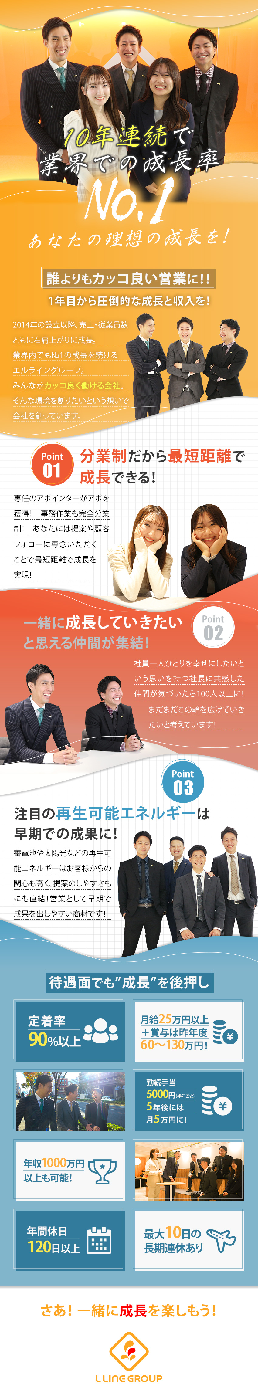 反響営業｜地球規模で注目される再生可能エネルギー／学歴・経験不問｜意欲があれば早期キャリアUPが可能／無駄を徹底排除｜完全分業制！年間休日120日！／株式会社エルライングループ