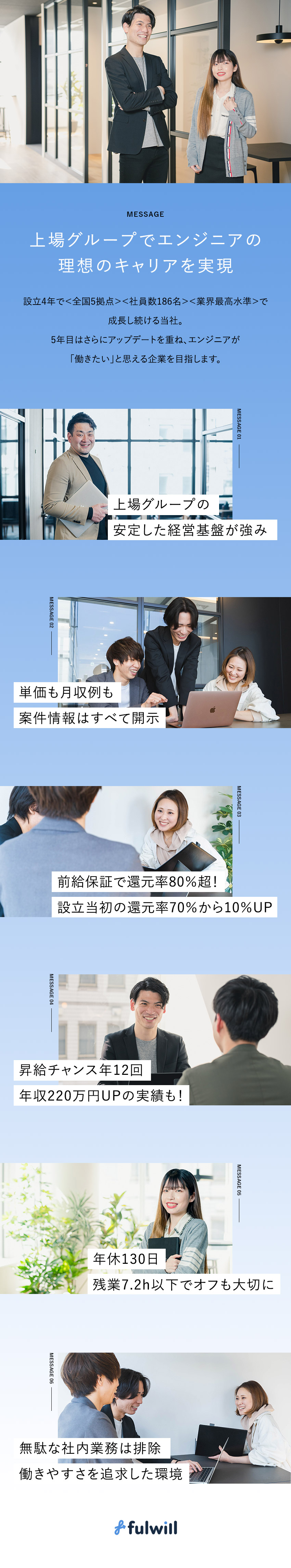 【案件情報を全て開示】希望する案件を選んで参画！／【前給与保証】年収220万円UPの社員も！／【上場Gr】設立4年で186名超！4年連続増収増益／フルウィル株式会社