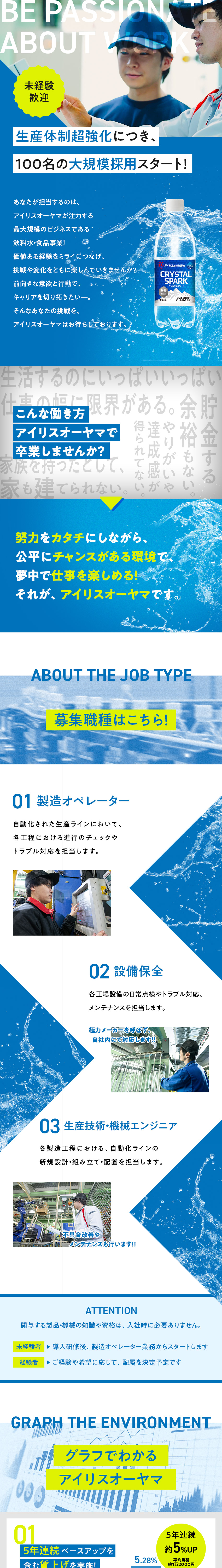 100名採用◆未経験歓迎／オープニングメンバー募集／チャンスが豊富◆新ライン増設／納得度の高い評価制度／大手総合メーカーの安定性◆充実の福利厚生・各種手当／アイリスオーヤマ株式会社