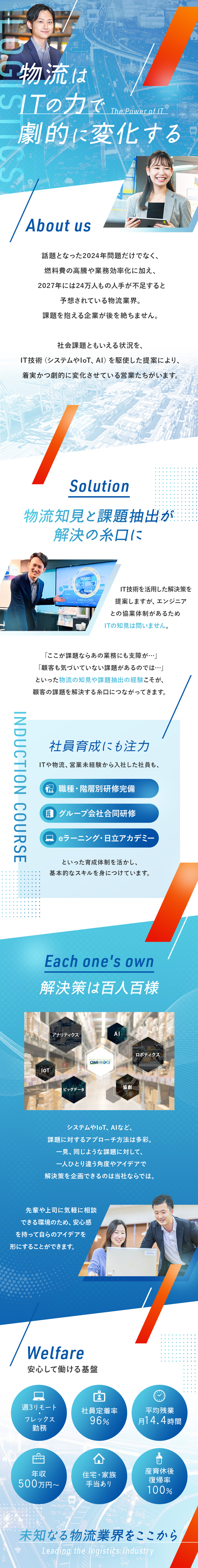 ロジスティードのノウハウ×日立の技術力で物流を変革／物流業界をDX化／顧客を救うソリューションを提案／◎週3在宅可◎所定労働7.45h◎年収500万円～／ロジスティードソリューションズ株式会社