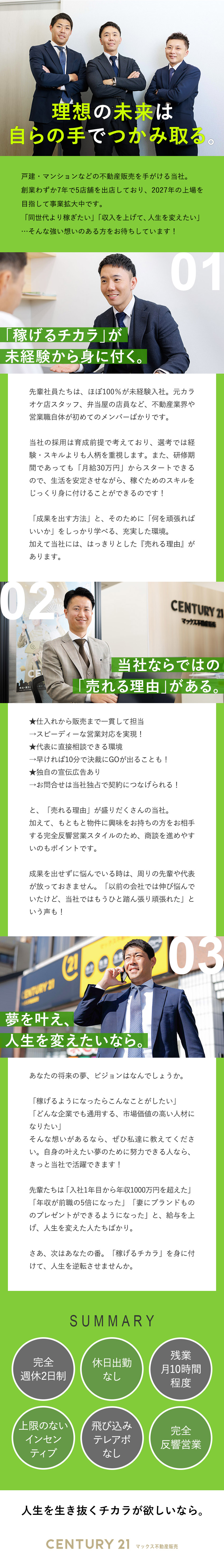 【未経験歓迎】入社6カ月は月給30万円以上を保証！／【インセン上限なし】年収1000万円～の先輩も在籍／【完全反響営業】仕入から仲介まで一貫して担当できる／株式会社マックス不動産販売【センチュリー21】