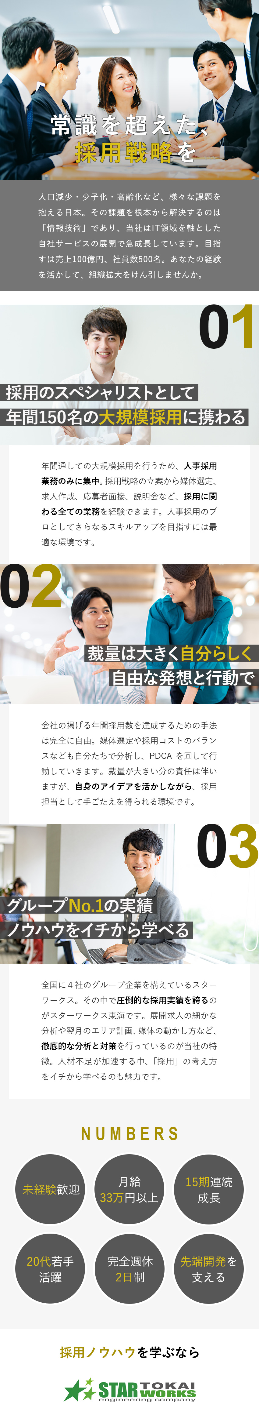 ◎15期連続成長／大手メーカーを顧客に持つ安定基盤／◎エンジニア採用の専任担当として挑戦できる／◎月給33万円以上／20代・30代を中心に活躍中／スターワークス東海株式会社(スターワークスグループ)