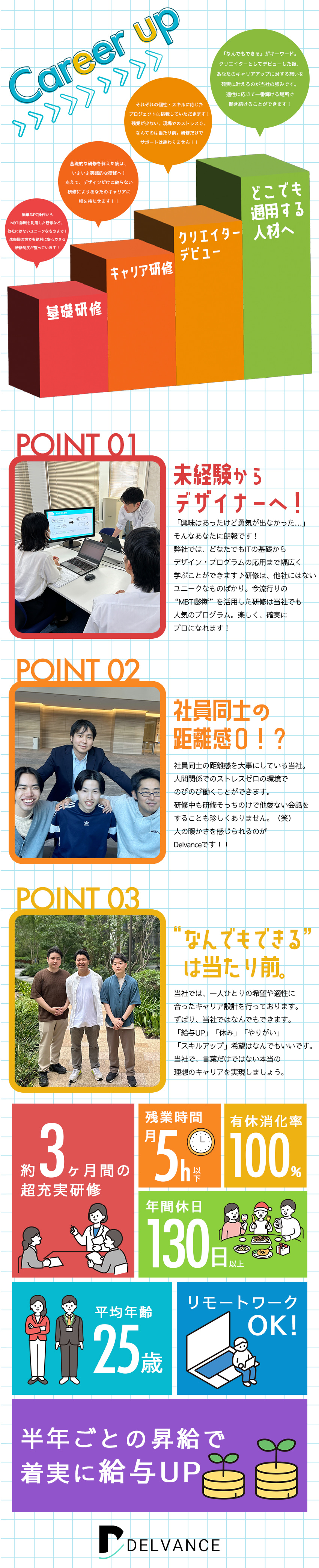 【未経験歓迎】研修はまさに沼！？気づいたらプロに！／【幅広いキャリア】ゲーム案件・大手企業案件多数！／【年休130日＆リモート】働きやすいのは当たり前。／株式会社Ｄｅｌｖａｎｃｅ