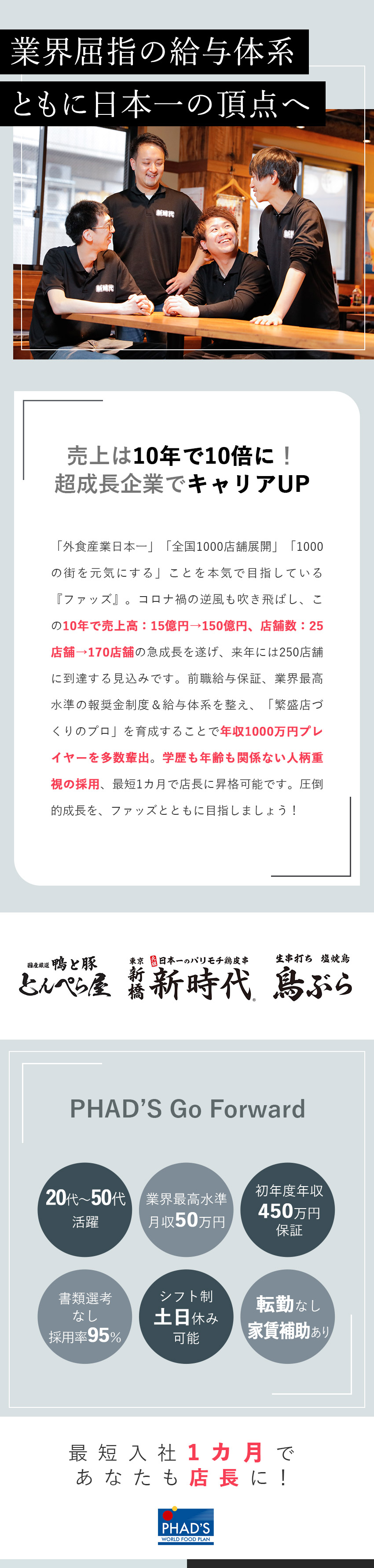 学歴も年齢も関係なし！【全員面接】人柄重視の採用／【収入UP】前職給与＆初年度年収450万円保証！／転勤なし／勤務地希望考慮／土日休み可【働きやすい】／株式会社ファッズ（新時代・とんぺら屋・鳥ぶら）