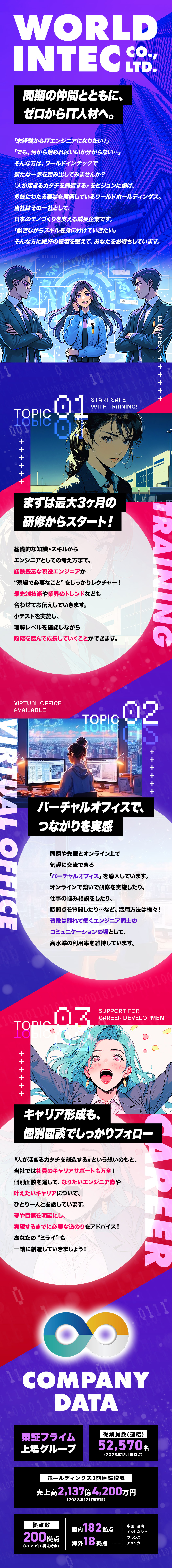 ★最大3ヶ月の充実研修でエンジニアとしてデビュー／★東証プライム上場グループとしての安定基盤／★年休124日、残業月8.5ｈと働きやすさも良好！／株式会社ワールドインテック【プライム市場】(ワールドホールディングスグループ)