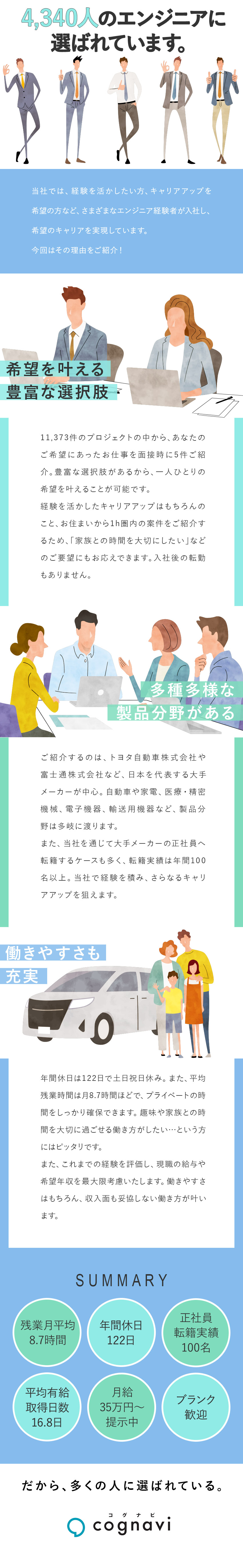 平均残業月8.7h・土日祝日休みなど働きやすい環境／入社した方の98%が前職給与UPを実現／入社後も転勤なし・通勤圏内の大手メーカーのみご紹介／株式会社フォーラムエンジニアリング／コグナビ【プライム市場】