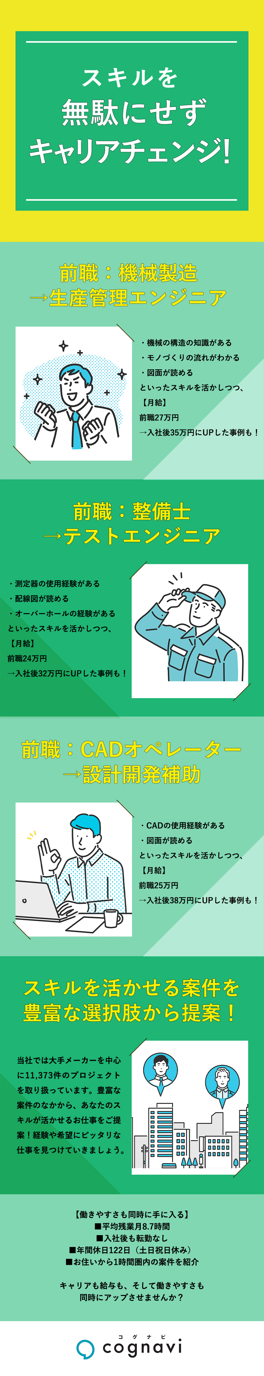 製造・整備士・施工管理の経験が活かせる案件が多数／平均残業月8.7h・土日祝日休みなど働きやすい環境／入社後も転勤なし・通勤圏内の大手メーカーのみご紹介／株式会社フォーラムエンジニアリング／コグナビ【プライム市場】