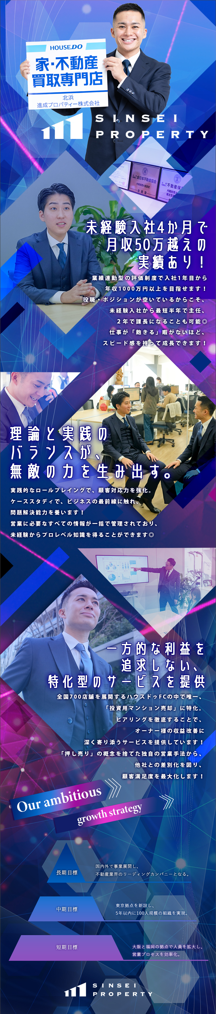 【研修】独自マニュアルでいつでもどこでも学べる！／【地方在住の方必見】すべて会社負担の新生活応援制度／【ユニークな福利厚生】玄米ご飯や卵食べ放題！／進成プロパティー株式会社(ハウスドゥFC加盟店)