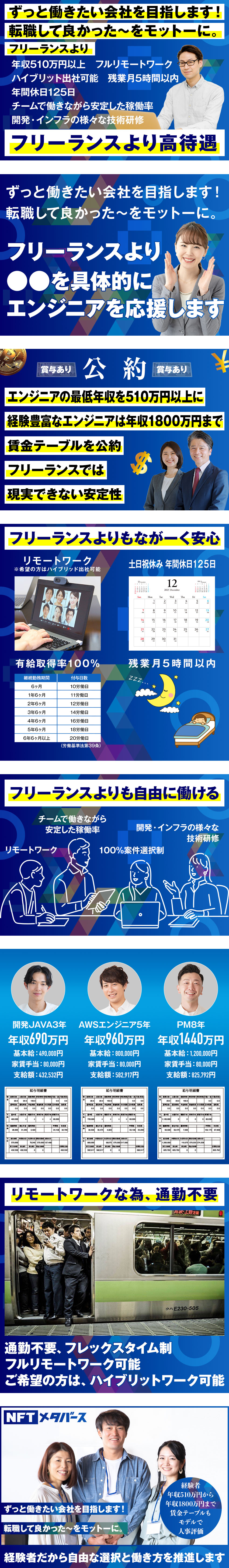 【月給45万以上】システム・アプリ開発エンジニア／【経験者歓迎】案件選択制だから経験が浅い方でも安心／【リモートW推奨】土日祝休み＋有給取得率100%／ＮＦＴメタバース株式会社