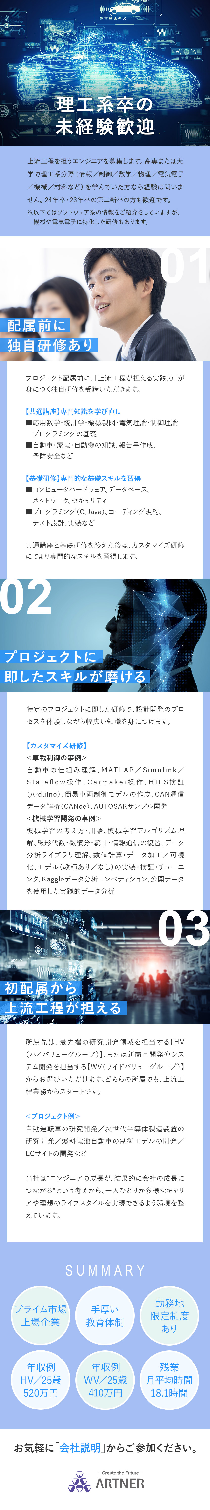 【上流を担当】研究開発・設計開発を担うエンジニア／【研修充実】基礎～プロジェクトに即したスキルがつく／◆残業月18.1h◆年間休日126日◆資格手当充実／株式会社アルトナー【プライム市場】