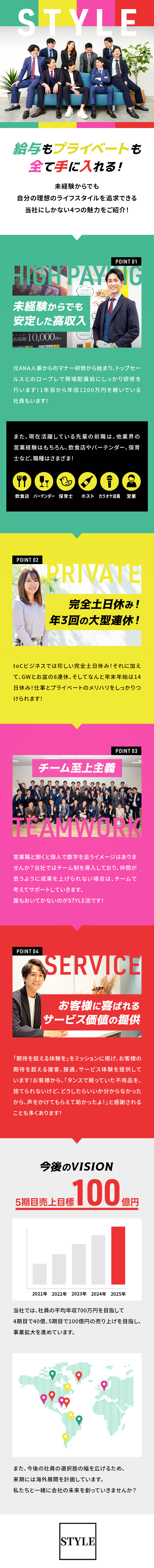 ◆約9割が未経験入社！独自の研修で0から教えます！／◆テレアポ・飛び込みなし！成約率95％以上／土日休み/年3回の大型連休、年末年始は14日休み／株式会社ＳＴＹＬＥ