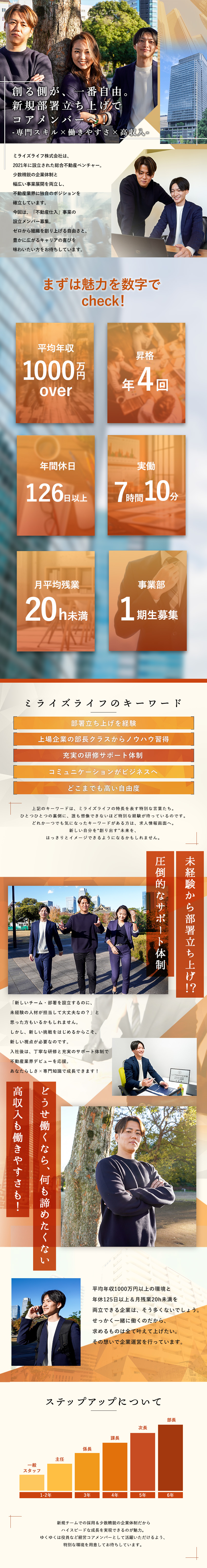 1期生募集｜コアメンバーとして会社を自由に創る！／高収入実現｜平均年収1000万円！理想の給与を得る／未経験歓迎｜チームで成長をフォローしあう環境／ミライズライフ株式会社